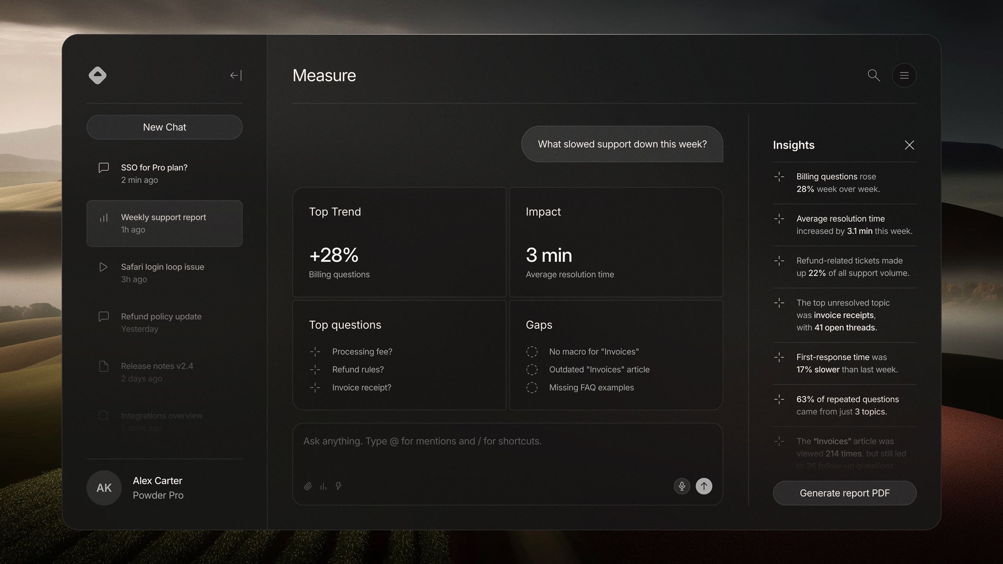 Support analytics dashboard showing trends, resolution times, top questions, and an insights panel.